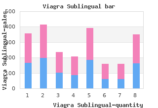order viagra sublingual 100mg with visa