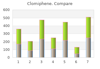 purchase 25 mg clomiphene amex