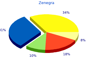 cheap zenegra 100 mg free shipping