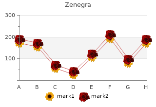 purchase 100mg zenegra with visa