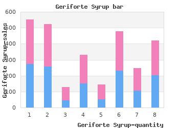 100 caps geriforte syrup sale