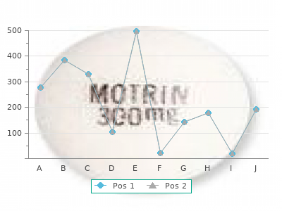 buy discount nicotinell 52.5 mg line