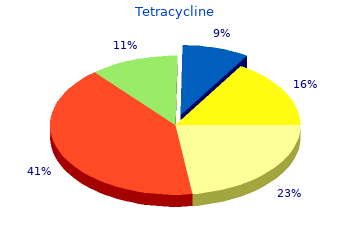 generic 500 mg tetracycline with mastercard
