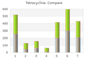 250 mg tetracycline fast delivery