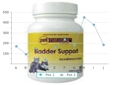 buy cleocin 150 mg line