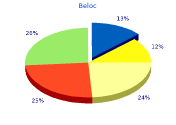 generic beloc 50 gm on line