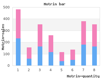 discount motrin 400 mg with mastercard