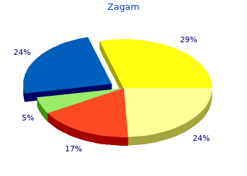buy zagam 200 mg overnight delivery