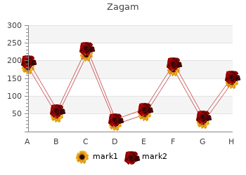 cheap 200mg zagam overnight delivery