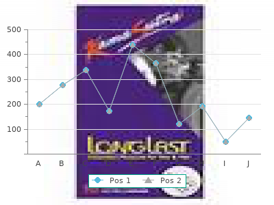 purchase 100 mg modafinil mastercard