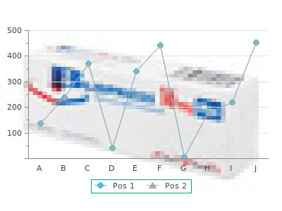 effective bactroban 5gm