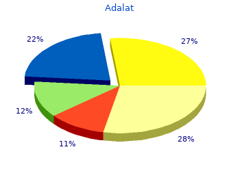 30 mg adalat visa