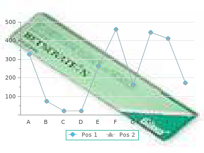 20mg atorvastatin sale