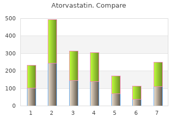 generic atorvastatin 10mg on-line