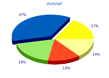 discount 35 mg actonel fast delivery