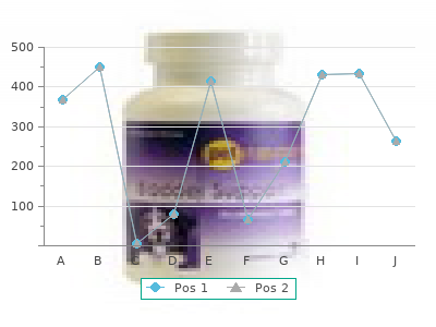 tamsulosin 0.2mg line