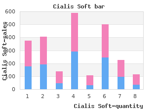 discount cialis soft 20 mg without prescription