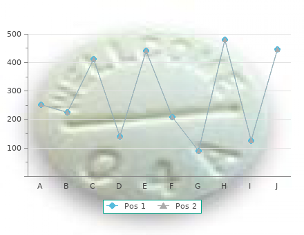 discount propecia 5mg on line