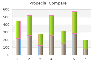 discount propecia 5mg overnight delivery