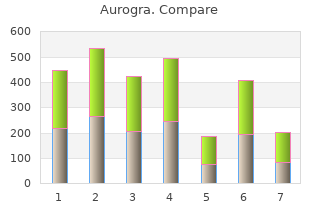 cheap 100mg aurogra amex