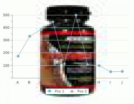 buy 100mg zoloft fast delivery