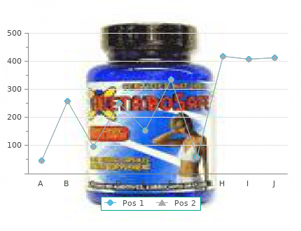 cheap zoloft 25mg line