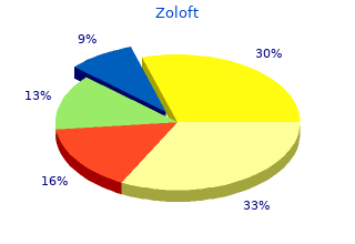 cheap 50mg zoloft