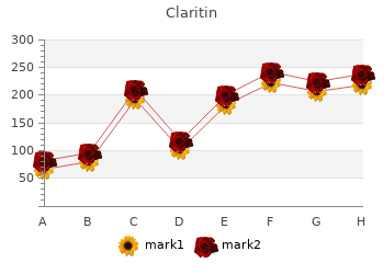 safe 10mg claritin