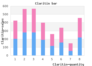 effective claritin 10mg