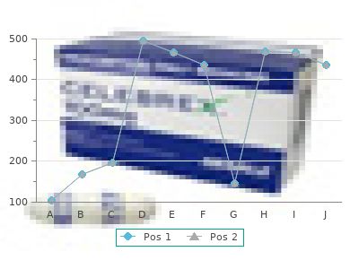 proven 3 mg risperdal