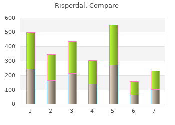 trusted risperdal 3 mg