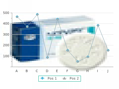 purchase beconase aq 200MDI without a prescription