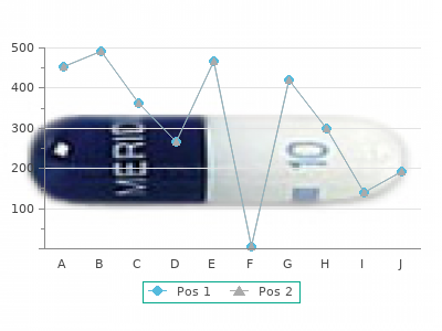 60 caps septilin fast delivery