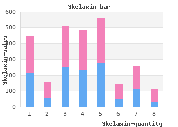 generic skelaxin 400 mg with mastercard