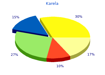 order karela 60caps