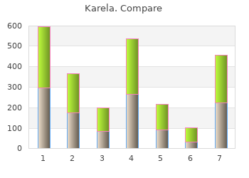 buy 60 caps karela