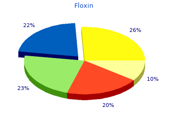 purchase 200 mg floxin overnight delivery