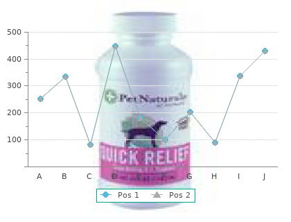 buy 500mg antabuse otc