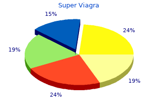 buy generic super viagra 160mg online