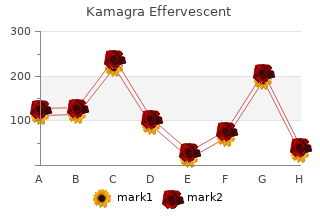 order 100 mg kamagra effervescent visa