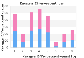 discount kamagra effervescent 100 mg mastercard