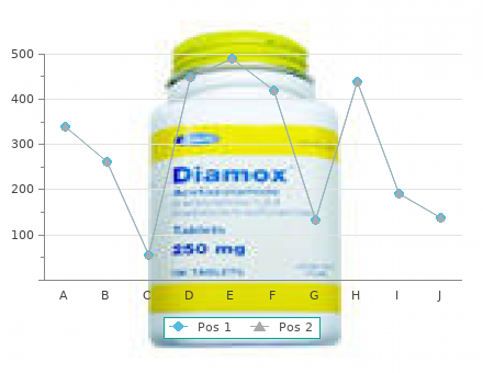 80 mg tadapox overnight delivery