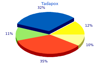 cheap 80mg tadapox visa