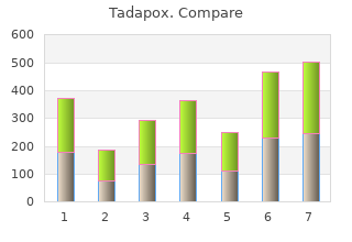 buy tadapox 80 mg mastercard