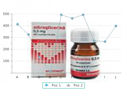 order cytotec 200 mcg otc