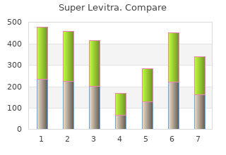 order super levitra 80mg free shipping