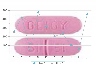 buy 625mg augmentin with mastercard