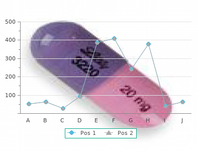 buy 25 mg cozaar otc