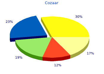 discount 25mg cozaar amex