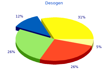 safe desogen 20